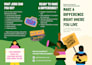 design for socials and create brand materials